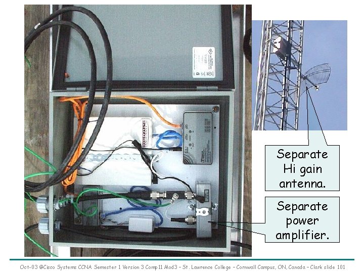 Po. E Separate Hi gain antenna. Separate power amplifier. Oct-03 ©Cisco Systems CCNA Semester