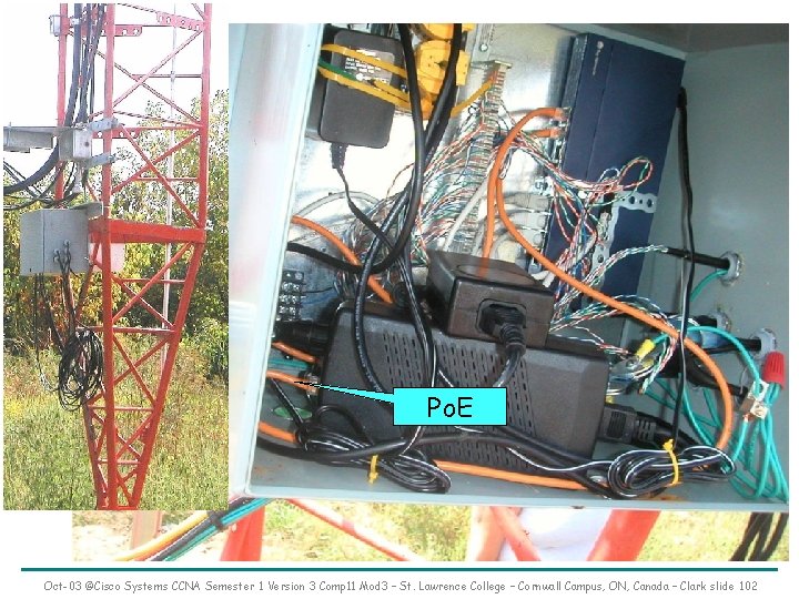 Po. E Oct-03 ©Cisco Systems CCNA Semester 1 Version 3 Comp 11 Mod 3