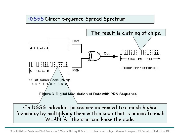  • DSSS Direct Sequence Spread Spectrum The result is a string of chips.
