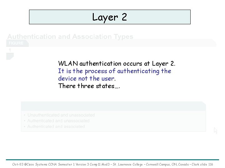 Layer 2 WLAN authentication occurs at Layer 2. It is the process of authenticating