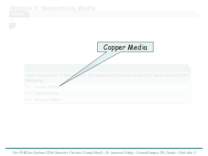 Copper Media Oct-03 ©Cisco Systems CCNA Semester 1 Version 3 Comp 11 Mod 3