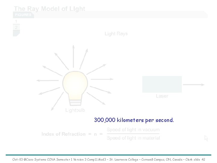 300, 000 kilometers per second. Oct-03 ©Cisco Systems CCNA Semester 1 Version 3 Comp