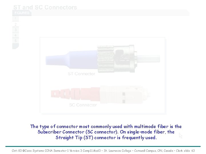 The type of connector most commonly used with multimode fiber is the Subscriber Connector