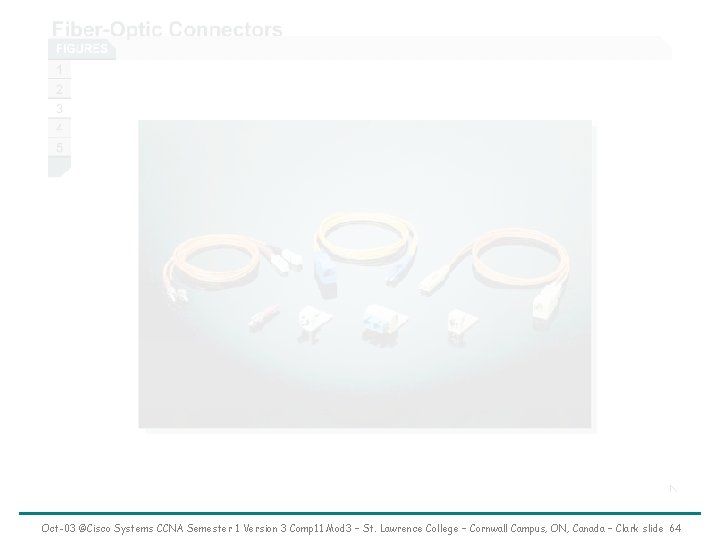 Oct-03 ©Cisco Systems CCNA Semester 1 Version 3 Comp 11 Mod 3 – St.