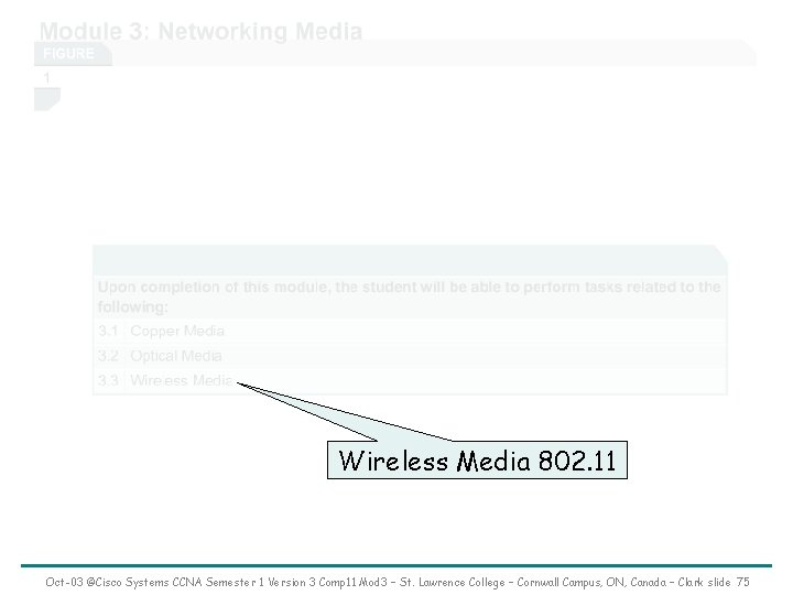 Wireless Media 802. 11 Oct-03 ©Cisco Systems CCNA Semester 1 Version 3 Comp 11