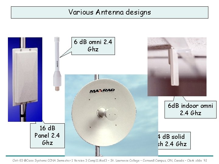 Various Antenna designs 6 d. B omni 2. 4 Ghz 6 d. B indoor