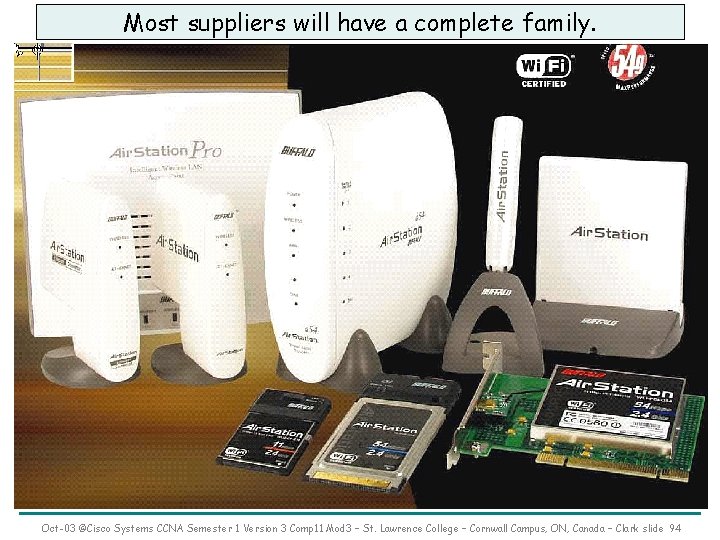 Most suppliers will have a complete family. Oct-03 ©Cisco Systems CCNA Semester 1 Version