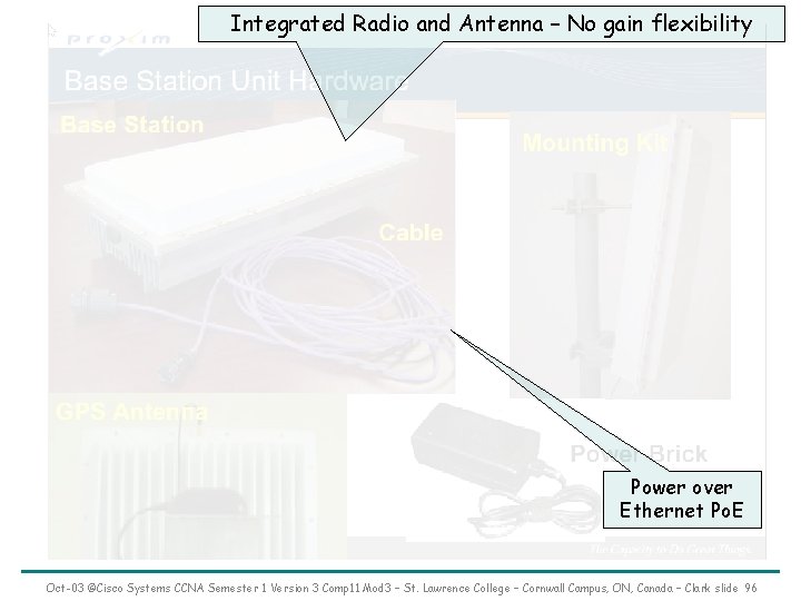 Integrated Radio and Antenna – No gain flexibility Power over Ethernet Po. E Oct-03