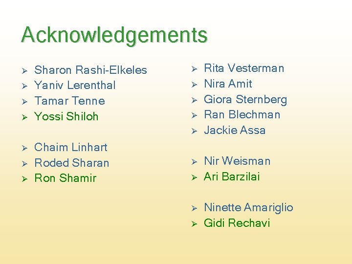 Acknowledgements Ø Ø Sharon Rashi-Elkeles Yaniv Lerenthal Tamar Tenne Yossi Shiloh Ø Ø Ø