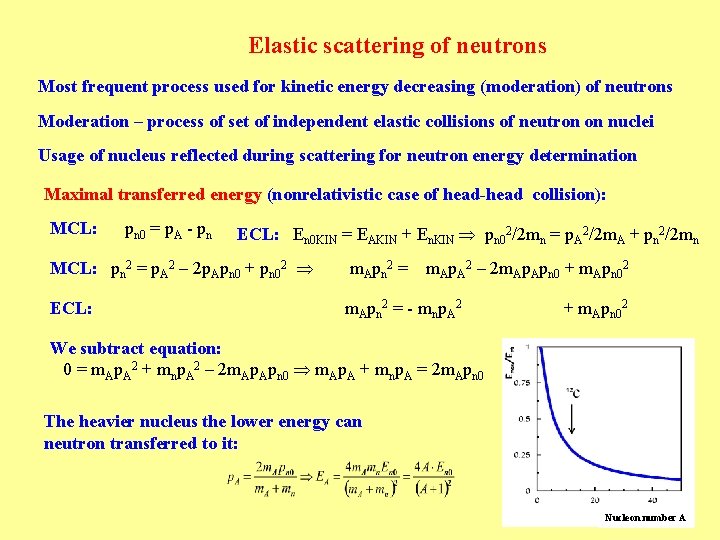 Elastic scattering of neutrons Most frequent process used for kinetic energy decreasing (moderation) of Elastic scattering of neutrons Most frequent process used for kinetic energy decreasing (moderation) of