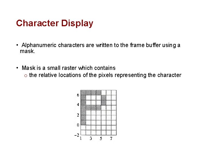 Character Display • Alphanumeric characters are written to the frame buffer using a mask.