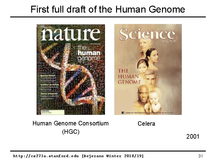 First full draft of the Human Genome Consortium (HGC) Celera http: //cs 273 a.
