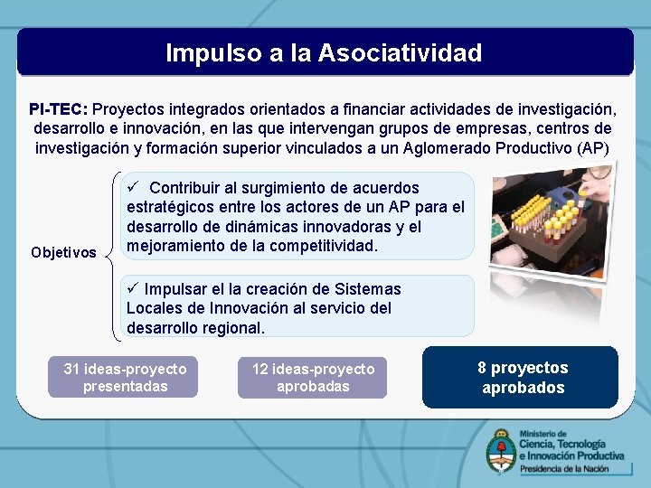 Impulso a la Asociatividad PI-TEC: Proyectos integrados orientados a financiar actividades de investigación, desarrollo