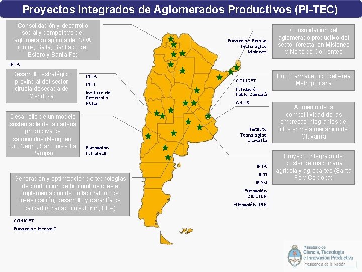 Proyectos Integrados de Aglomerados Productivos (PI-TEC) Consolidación y desarrollo social y competitivo del aglomerado