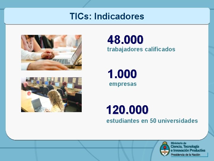 TICs: Indicadores 48. 000 trabajadores calificados 1. 000 empresas 120. 000 estudiantes en 50