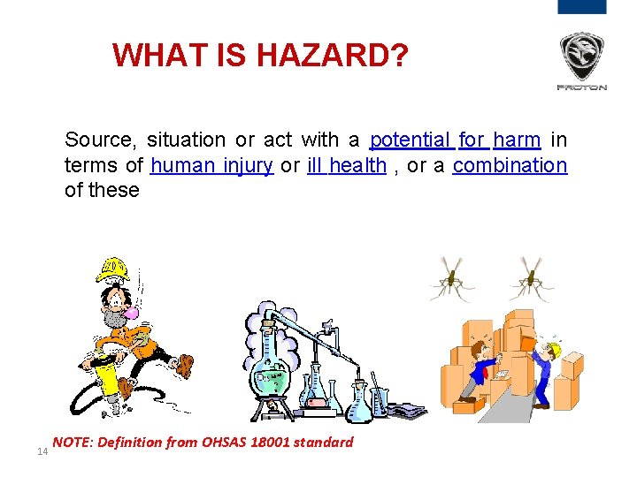 WHAT IS HAZARD? Source, situation or act with a potential for harm in terms WHAT IS HAZARD? Source, situation or act with a potential for harm in terms