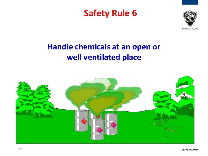 Safety Rule 6 Handle chemicals at an open or well ventilated place 53 Safety Rule 6 Handle chemicals at an open or well ventilated place 53