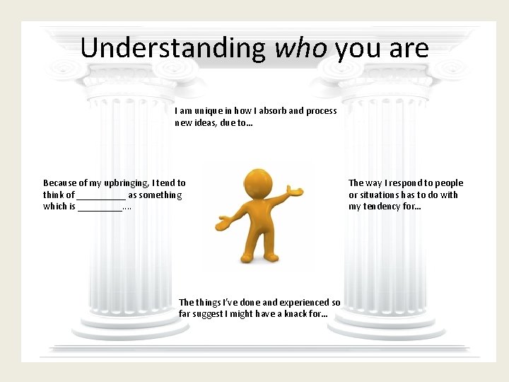 Understanding who you are I am unique in how I absorb and process new