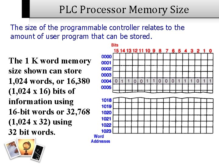 PLC Processor Memory Size The size of the programmable controller relates to the amount