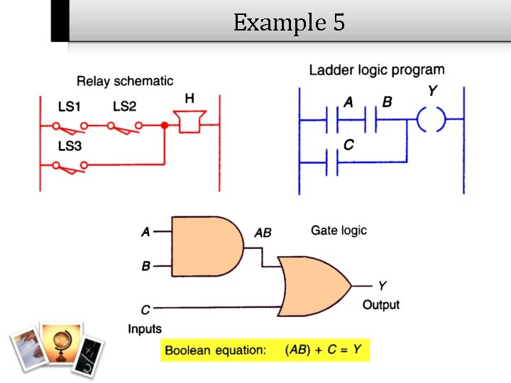 Example 5 