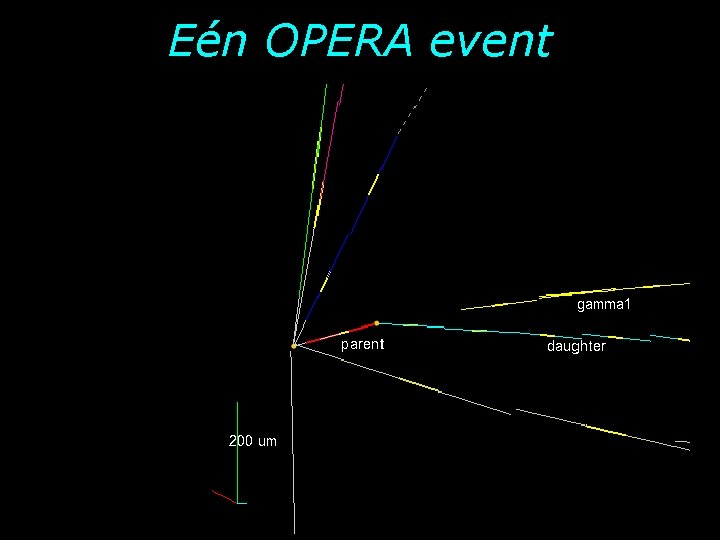 Eén OPERA event 