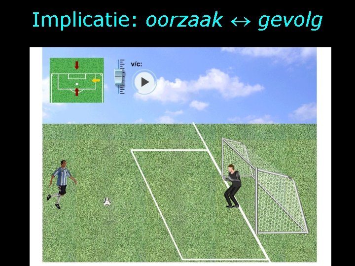 Implicatie: oorzaak gevolg 