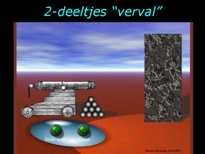 2 -deeltjes “verval” 