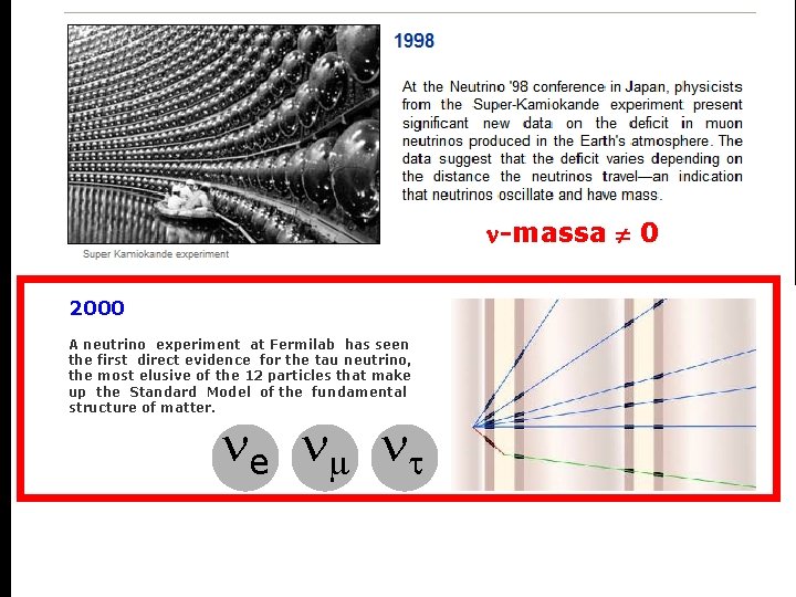  -massa 0 2000 A neutrino experiment at Fermilab has seen the first direct