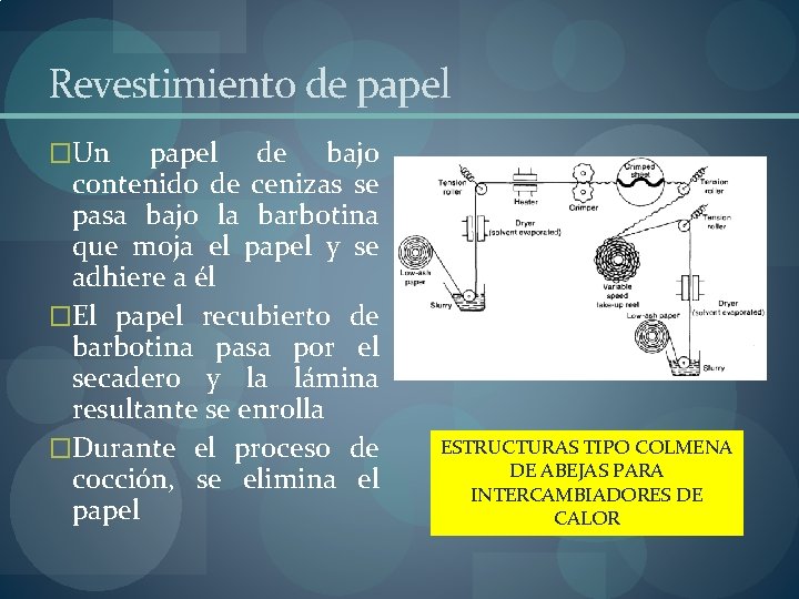 Revestimiento de papel �Un papel de bajo contenido de cenizas se pasa bajo la Revestimiento de papel �Un papel de bajo contenido de cenizas se pasa bajo la