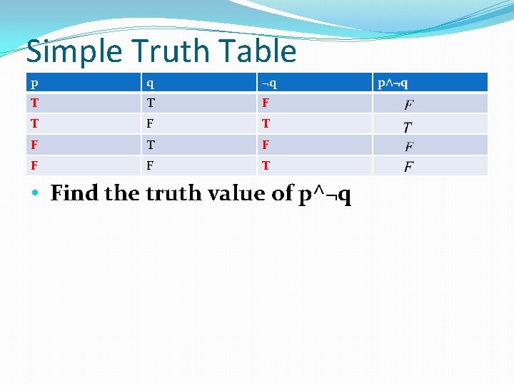 Simple Truth Table p q ¬q T T F T F F F T