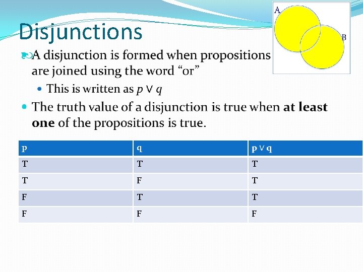 Disjunctions p q T T F F F 