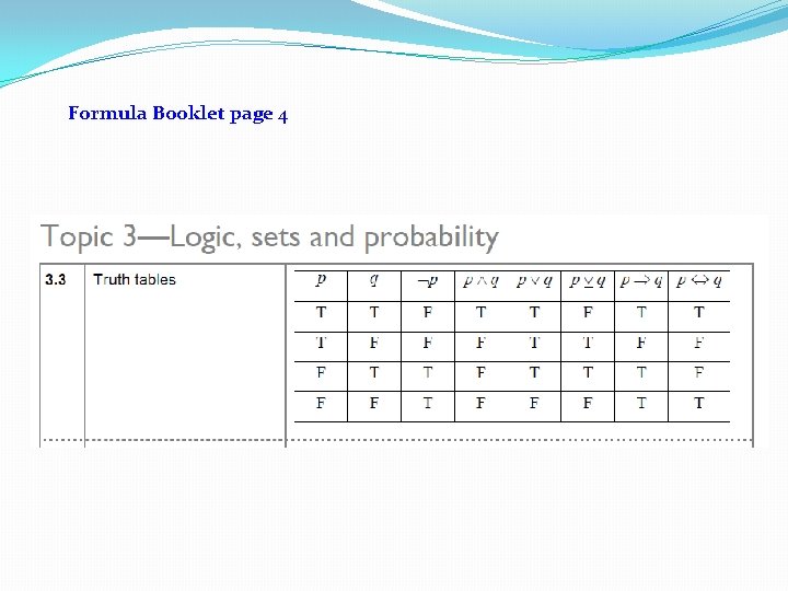 Formula Booklet page 4 