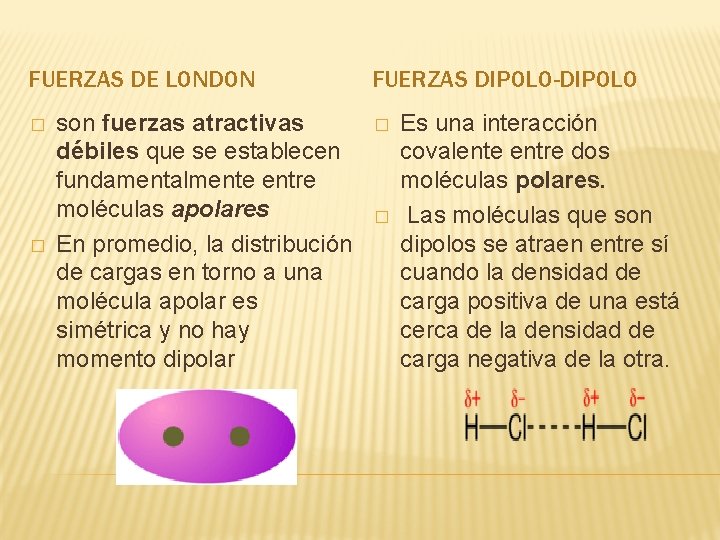 FUERZAS DE LONDON � � son fuerzas atractivas débiles que se establecen fundamentalmente entre