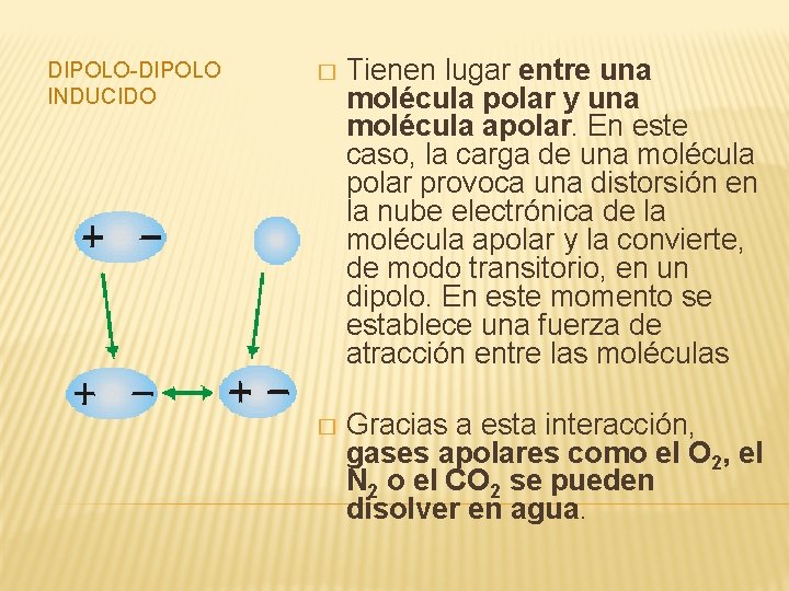 DIPOLO-DIPOLO INDUCIDO � Tienen lugar entre una molécula polar y una molécula apolar. En