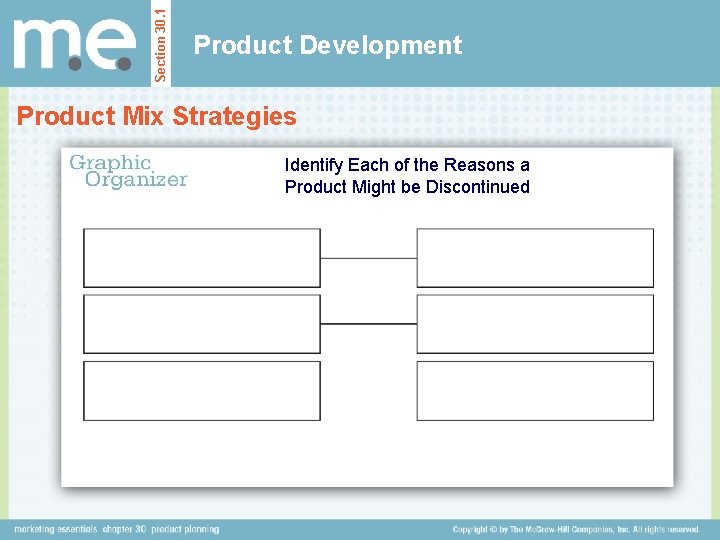 Section 30. 1 Product Development Product Mix Strategies Identify Each of the Reasons a