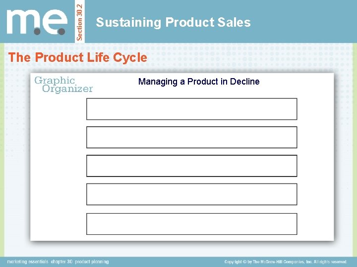 Section 30. 2 Sustaining Product Sales The Product Life Cycle Managing a Product in