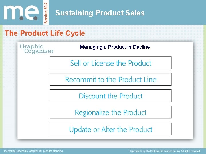 Section 30. 2 Sustaining Product Sales The Product Life Cycle Managing a Product in