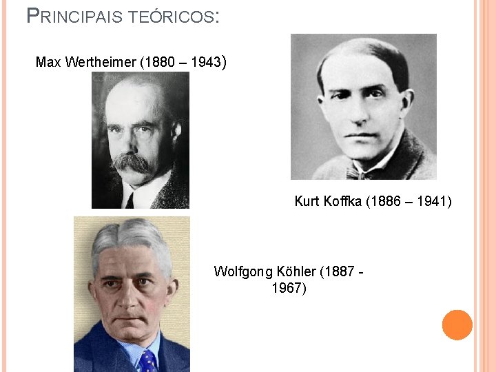 PRINCIPAIS TEÓRICOS: Max Wertheimer (1880 – 1943) Kurt Koffka (1886 – 1941) Wolfgong Köhler