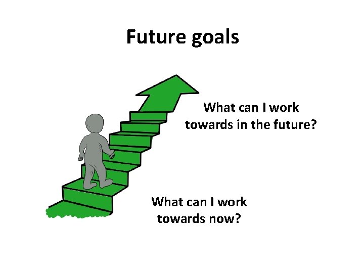 Future goals What can I work towards in the future? What can I work