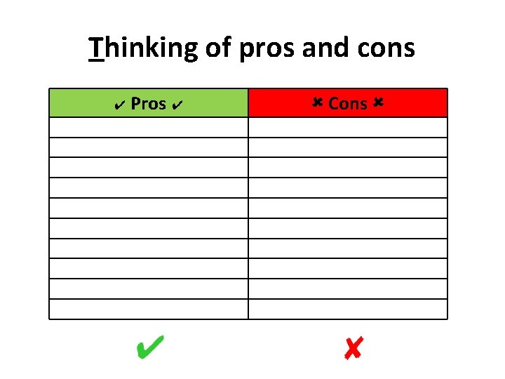 Thinking of pros and cons ✔ Pros ✔ Cons 