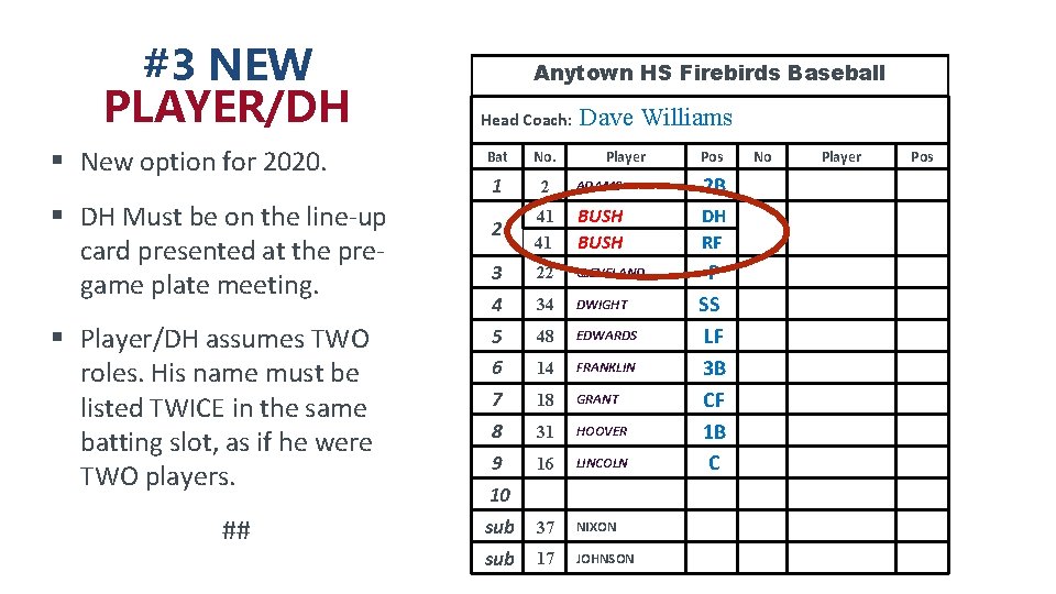 #3 NEW PLAYER/DH § New option for 2020. § DH Must be on the