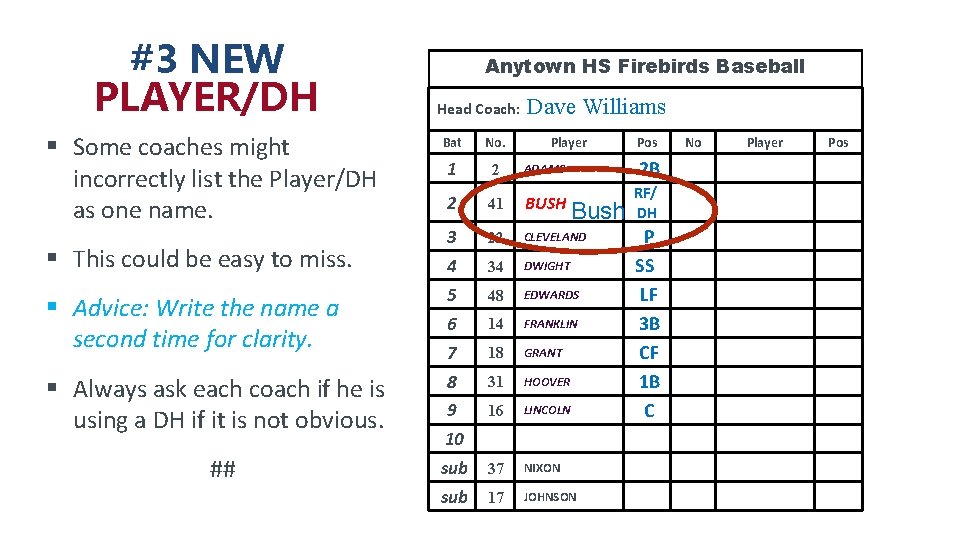 #3 NEW PLAYER/DH § Some coaches might incorrectly list the Player/DH as one name.