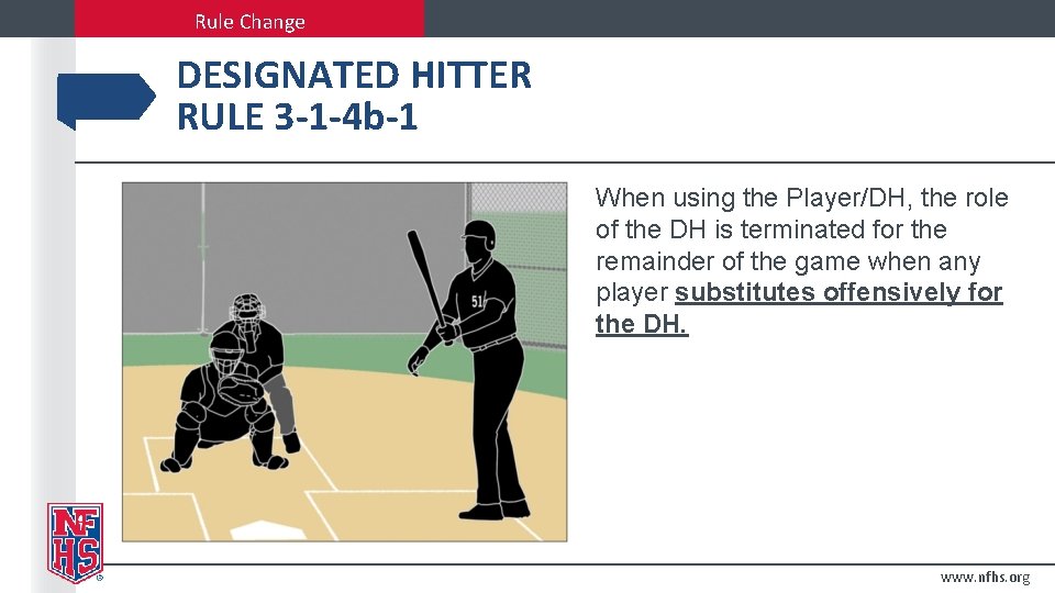 Rule Change DESIGNATED HITTER RULE 3 -1 -4 b-1 When using the Player/DH, the