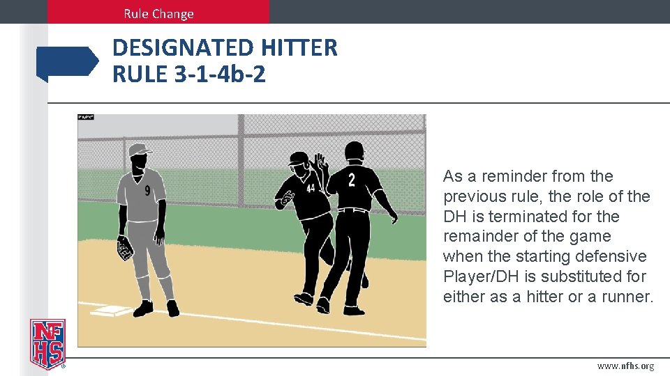 Rule Change DESIGNATED HITTER RULE 3 -1 -4 b-2 As a reminder from the