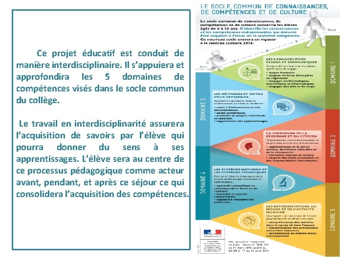  Ce projet éducatif est conduit de manière interdisciplinaire. Il s’appuiera et approfondira les