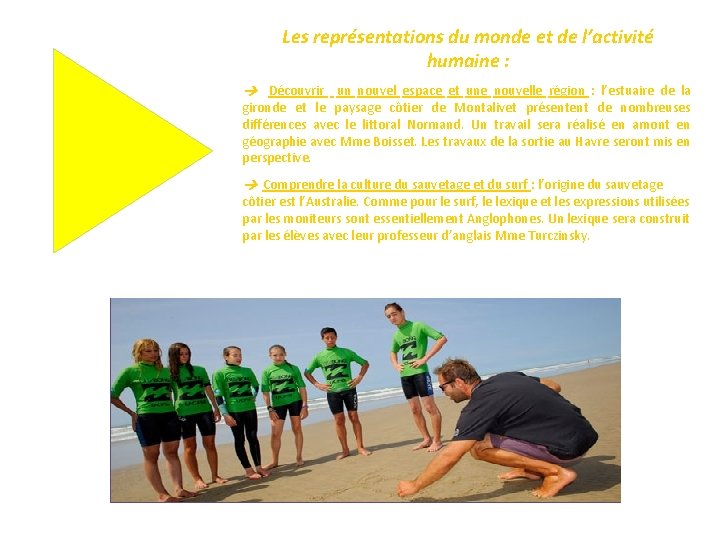 Les représentations du monde et de l’activité humaine : Découvrir un nouvel espace et