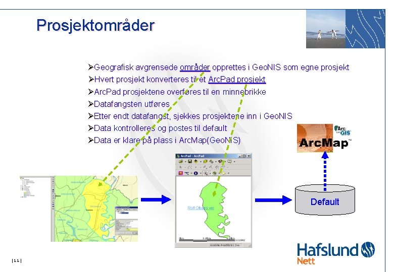 Prosjektområder ØGeografisk avgrensede områder opprettes i Geo. NIS som egne prosjekt ØHvert prosjekt konverteres