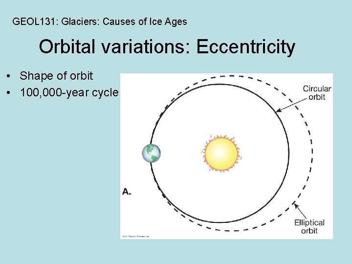 GEOL 131: Glaciers: Causes of Ice Ages Orbital variations: Eccentricity • Shape of orbit