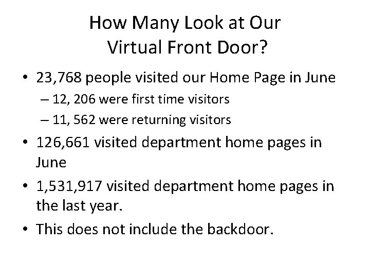 How Many Look at Our Virtual Front Door? • 23, 768 people visited our