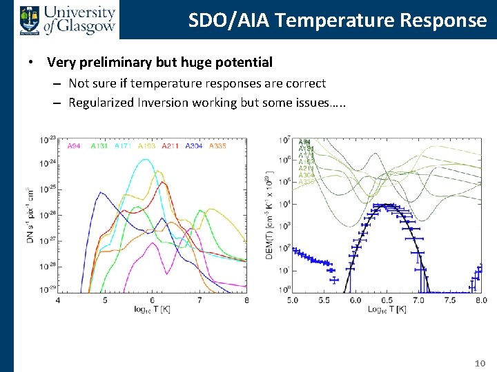 SDO/AIA Temperature Response • Very preliminary but huge potential – Not sure if temperature